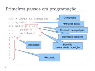 Primeiros passos em programação
>>> # Série de Fibonacci
... a,b=0,1
>>> while b < 10:
... print b
... a,b=b,a+b
...
1
1
2
3
5
8
Comentário
Atribuição dupla
Comando de repetição
Bloco do
comando de repetição
Expressão booleana
Resultado
Indentação
 