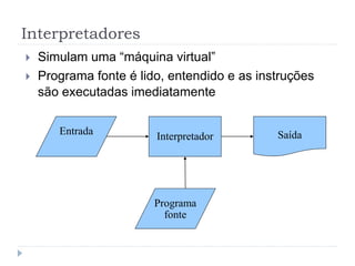 Interpretadores
 Simulam uma “máquina virtual”
 Programa fonte é lido, entendido e as instruções
são executadas imediatamente
Interpretador
Programa
fonte
Entrada Saída
 
