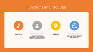 Functions and Modules
FUNCTIONS INTRODUCTION TO FUNCTIONS,
DEFINING AND CALLING
FUNCTIONS, PARAMETERS AND
ARGUMENTS, RETURN STATEMENT,
LAMBDA FUNCTIONS, RECURSION.
MODULES INTRODUCTION TO MODULES,
IMPORTING MODULES, CREATING
AND USING CUSTOM MODULES,
BUILT-IN MODULES.
 