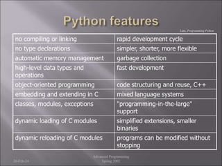 26-Feb-24
Advanced Programming
Spring 2002
no compiling or linking rapid development cycle
no type declarations simpler, shorter, more flexible
automatic memory management garbage collection
high-level data types and
operations
fast development
object-oriented programming code structuring and reuse, C++
embedding and extending in C mixed language systems
classes, modules, exceptions "programming-in-the-large"
support
dynamic loading of C modules simplified extensions, smaller
binaries
dynamic reloading of C modules programs can be modified without
stopping
Lutz, Programming Python
 