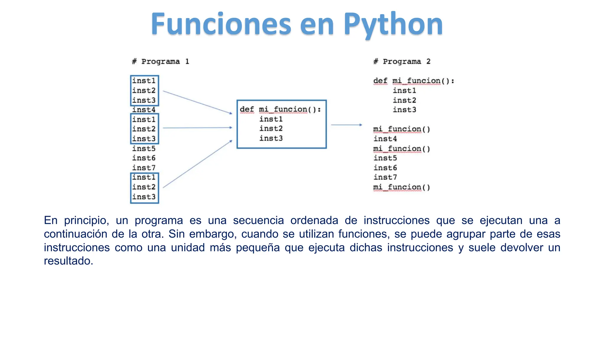 Funciones en Python
En principio, un programa es una secuencia ordenada de instrucciones que se ejecutan una a
continuación de la otra. Sin embargo, cuando se utilizan funciones, se puede agrupar parte de esas
instrucciones como una unidad más pequeña que ejecuta dichas instrucciones y suele devolver un
resultado.
 