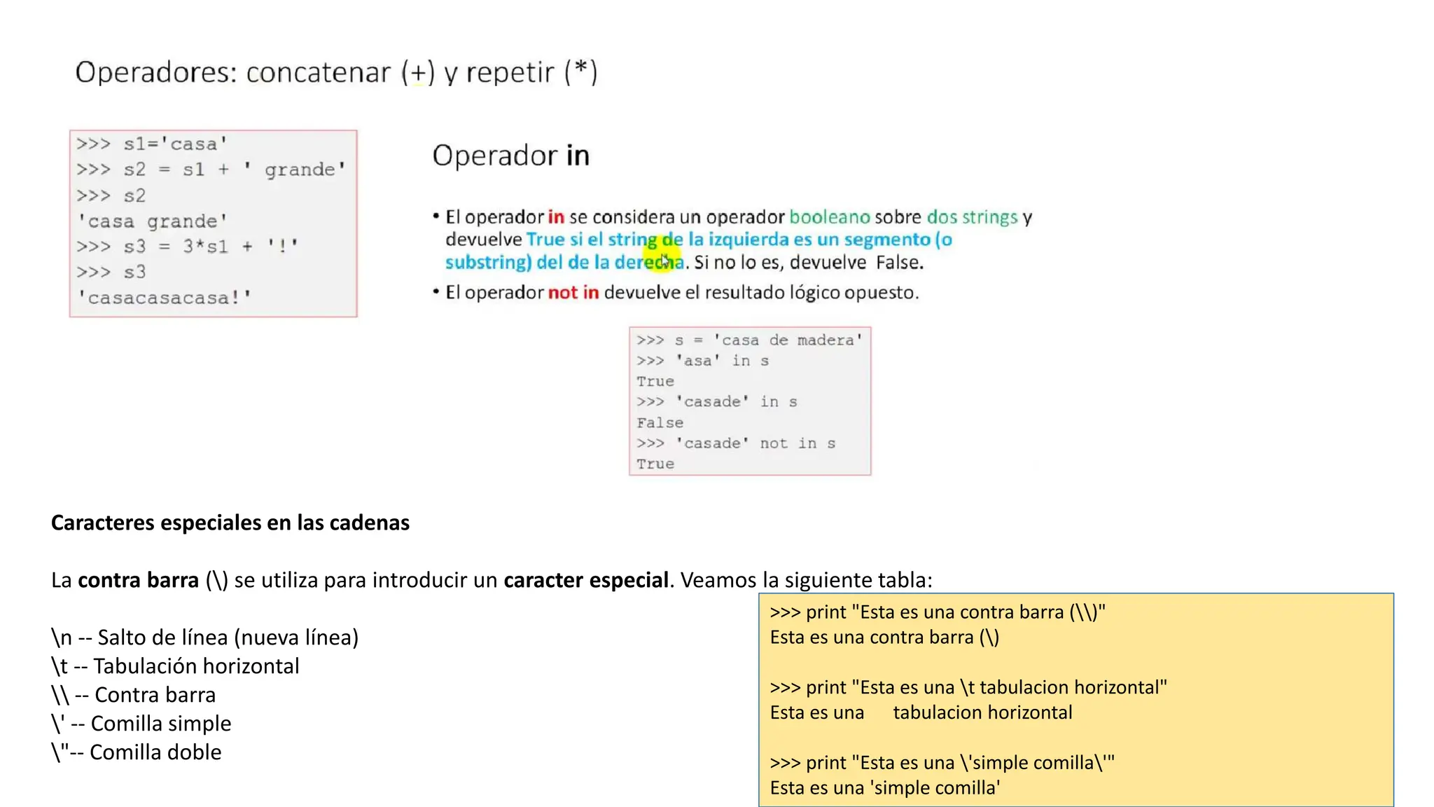 Caracteres especiales en las cadenas
La contra barra () se utiliza para introducir un caracter especial. Veamos la siguiente tabla:
n -- Salto de línea (nueva línea)
t -- Tabulación horizontal
 -- Contra barra
' -- Comilla simple
"-- Comilla doble
>>> print "Esta es una contra barra ()"
Esta es una contra barra ()
>>> print "Esta es una t tabulacion horizontal"
Esta es una tabulacion horizontal
>>> print "Esta es una 'simple comilla'"
Esta es una 'simple comilla'
 