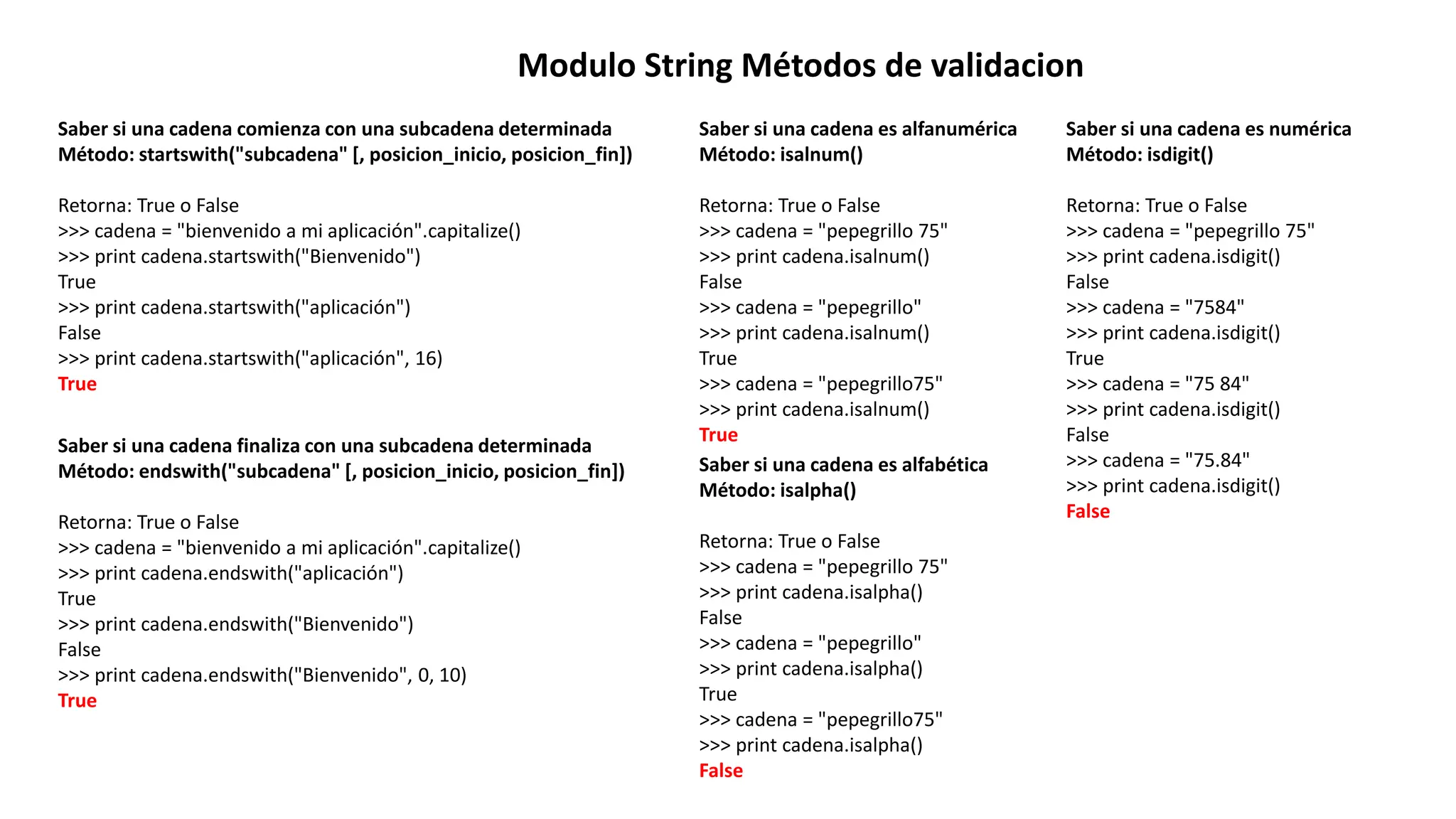 Modulo String Métodos de validacion
Saber si una cadena comienza con una subcadena determinada
Método: startswith("subcadena" [, posicion_inicio, posicion_fin])
Retorna: True o False
>>> cadena = "bienvenido a mi aplicación".capitalize()
>>> print cadena.startswith("Bienvenido")
True
>>> print cadena.startswith("aplicación")
False
>>> print cadena.startswith("aplicación", 16)
True
Saber si una cadena finaliza con una subcadena determinada
Método: endswith("subcadena" [, posicion_inicio, posicion_fin])
Retorna: True o False
>>> cadena = "bienvenido a mi aplicación".capitalize()
>>> print cadena.endswith("aplicación")
True
>>> print cadena.endswith("Bienvenido")
False
>>> print cadena.endswith("Bienvenido", 0, 10)
True
Saber si una cadena es alfanumérica
Método: isalnum()
Retorna: True o False
>>> cadena = "pepegrillo 75"
>>> print cadena.isalnum()
False
>>> cadena = "pepegrillo"
>>> print cadena.isalnum()
True
>>> cadena = "pepegrillo75"
>>> print cadena.isalnum()
True
Saber si una cadena es alfabética
Método: isalpha()
Retorna: True o False
>>> cadena = "pepegrillo 75"
>>> print cadena.isalpha()
False
>>> cadena = "pepegrillo"
>>> print cadena.isalpha()
True
>>> cadena = "pepegrillo75"
>>> print cadena.isalpha()
False
Saber si una cadena es numérica
Método: isdigit()
Retorna: True o False
>>> cadena = "pepegrillo 75"
>>> print cadena.isdigit()
False
>>> cadena = "7584"
>>> print cadena.isdigit()
True
>>> cadena = "75 84"
>>> print cadena.isdigit()
False
>>> cadena = "75.84"
>>> print cadena.isdigit()
False
 
