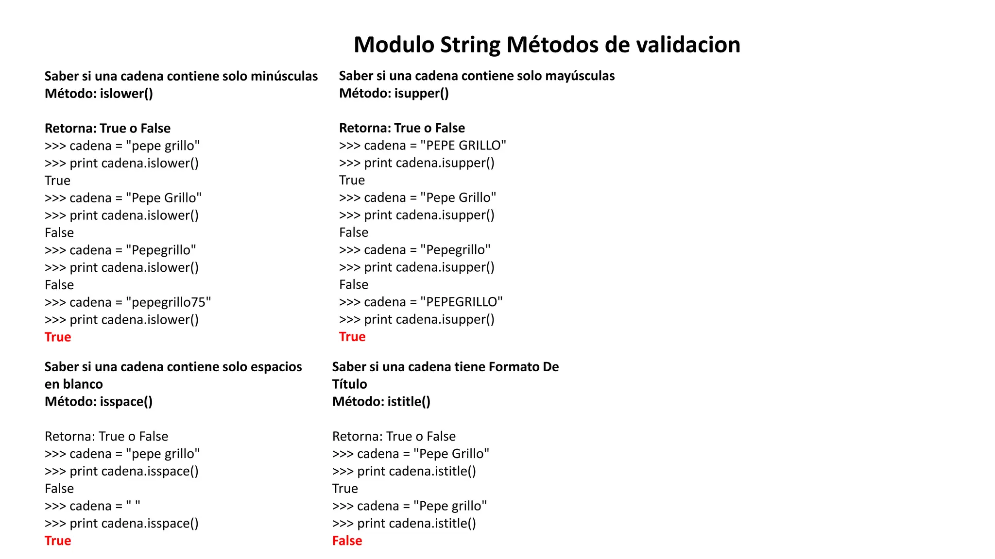 Modulo String Métodos de validacion
Saber si una cadena contiene solo minúsculas
Método: islower()
Retorna: True o False
>>> cadena = "pepe grillo"
>>> print cadena.islower()
True
>>> cadena = "Pepe Grillo"
>>> print cadena.islower()
False
>>> cadena = "Pepegrillo"
>>> print cadena.islower()
False
>>> cadena = "pepegrillo75"
>>> print cadena.islower()
True
Saber si una cadena contiene solo mayúsculas
Método: isupper()
Retorna: True o False
>>> cadena = "PEPE GRILLO"
>>> print cadena.isupper()
True
>>> cadena = "Pepe Grillo"
>>> print cadena.isupper()
False
>>> cadena = "Pepegrillo"
>>> print cadena.isupper()
False
>>> cadena = "PEPEGRILLO"
>>> print cadena.isupper()
True
Saber si una cadena contiene solo espacios
en blanco
Método: isspace()
Retorna: True o False
>>> cadena = "pepe grillo"
>>> print cadena.isspace()
False
>>> cadena = " "
>>> print cadena.isspace()
True
Saber si una cadena tiene Formato De
Título
Método: istitle()
Retorna: True o False
>>> cadena = "Pepe Grillo"
>>> print cadena.istitle()
True
>>> cadena = "Pepe grillo"
>>> print cadena.istitle()
False
 