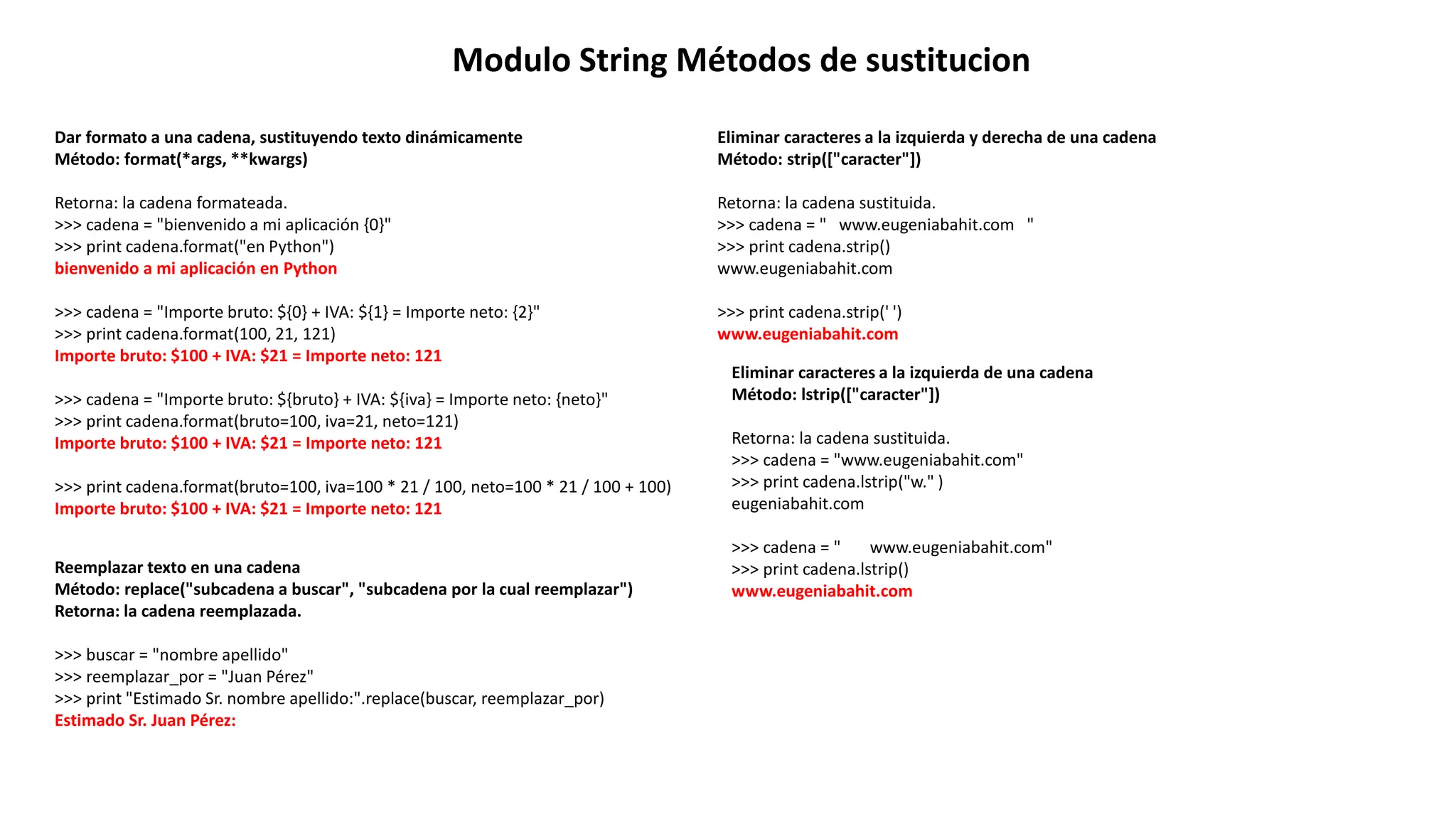 Modulo String Métodos de sustitucion
Dar formato a una cadena, sustituyendo texto dinámicamente
Método: format(*args, **kwargs)
Retorna: la cadena formateada.
>>> cadena = "bienvenido a mi aplicación {0}"
>>> print cadena.format("en Python")
bienvenido a mi aplicación en Python
>>> cadena = "Importe bruto: ${0} + IVA: ${1} = Importe neto: {2}"
>>> print cadena.format(100, 21, 121)
Importe bruto: $100 + IVA: $21 = Importe neto: 121
>>> cadena = "Importe bruto: ${bruto} + IVA: ${iva} = Importe neto: {neto}"
>>> print cadena.format(bruto=100, iva=21, neto=121)
Importe bruto: $100 + IVA: $21 = Importe neto: 121
>>> print cadena.format(bruto=100, iva=100 * 21 / 100, neto=100 * 21 / 100 + 100)
Importe bruto: $100 + IVA: $21 = Importe neto: 121
Reemplazar texto en una cadena
Método: replace("subcadena a buscar", "subcadena por la cual reemplazar")
Retorna: la cadena reemplazada.
>>> buscar = "nombre apellido"
>>> reemplazar_por = "Juan Pérez"
>>> print "Estimado Sr. nombre apellido:".replace(buscar, reemplazar_por)
Estimado Sr. Juan Pérez:
Eliminar caracteres a la izquierda y derecha de una cadena
Método: strip(["caracter"])
Retorna: la cadena sustituida.
>>> cadena = " www.eugeniabahit.com "
>>> print cadena.strip()
www.eugeniabahit.com
>>> print cadena.strip(' ')
www.eugeniabahit.com
Eliminar caracteres a la izquierda de una cadena
Método: lstrip(["caracter"])
Retorna: la cadena sustituida.
>>> cadena = "www.eugeniabahit.com"
>>> print cadena.lstrip("w." )
eugeniabahit.com
>>> cadena = " www.eugeniabahit.com"
>>> print cadena.lstrip()
www.eugeniabahit.com
 
