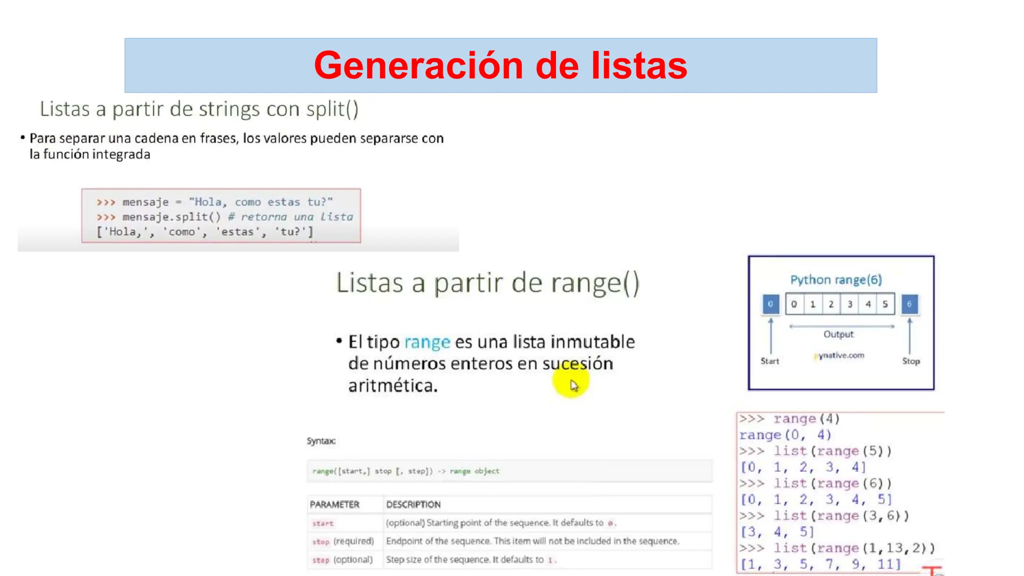 Generación de listas
 