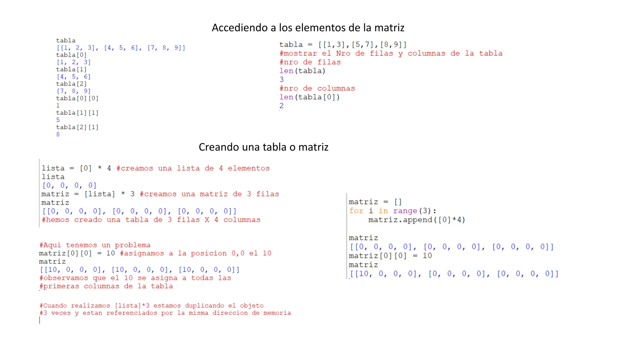Accediendo a los elementos de la matriz
Creando una tabla o matriz
 
