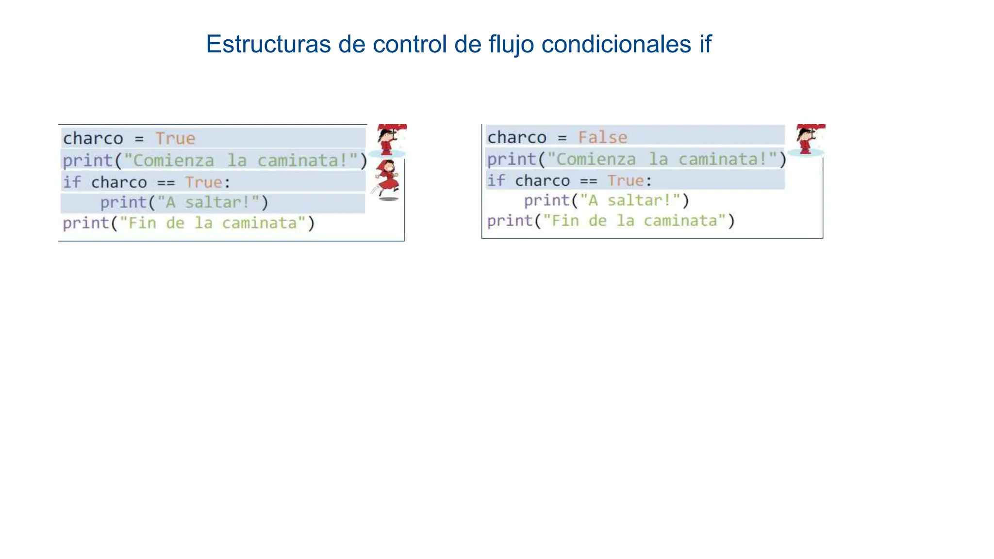Estructuras de control de flujo condicionales if
 