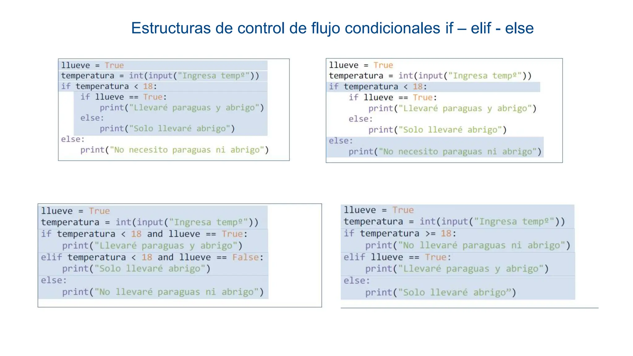 Estructuras de control de flujo condicionales if – elif - else
 