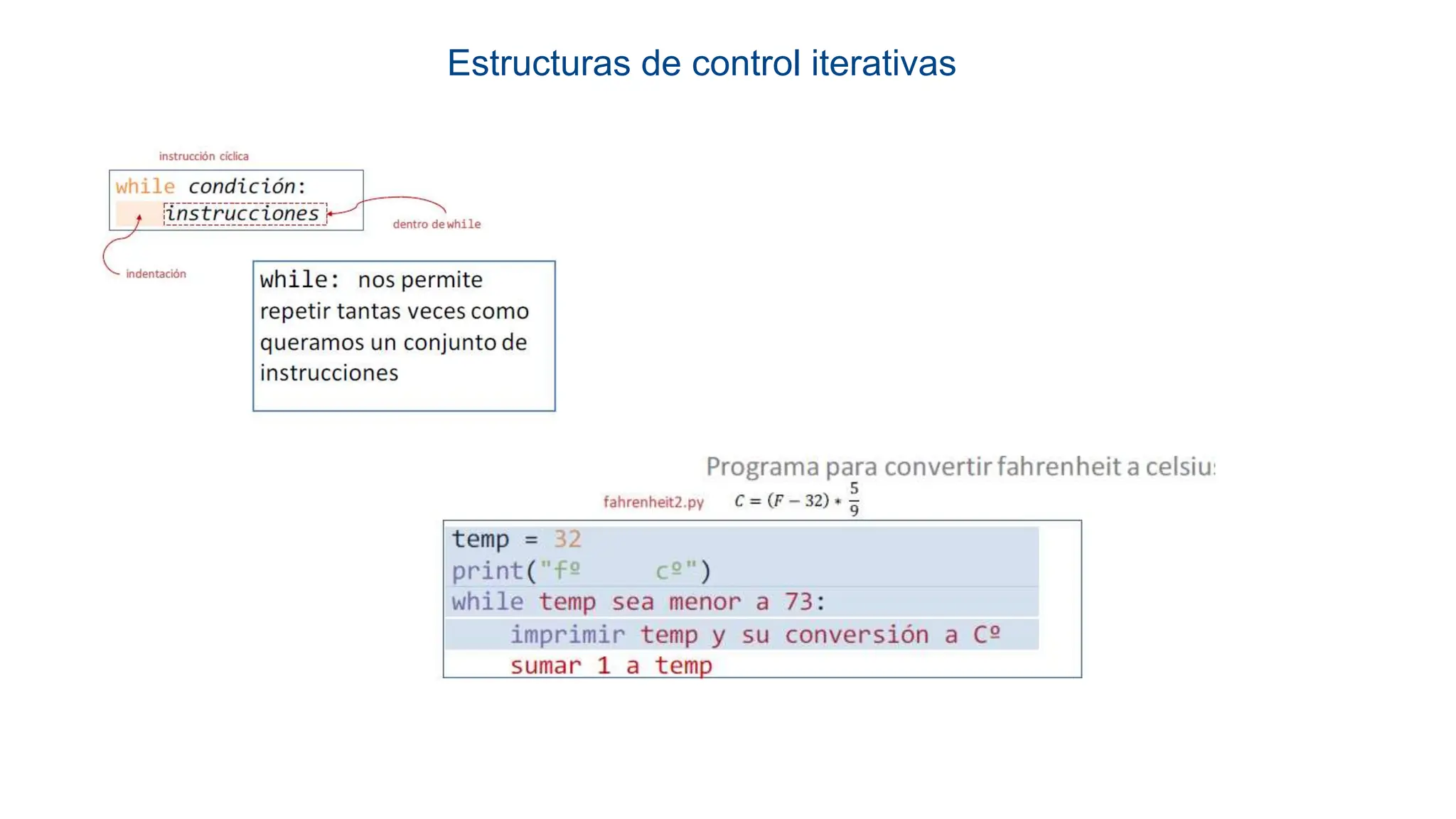 Estructuras de control iterativas
 