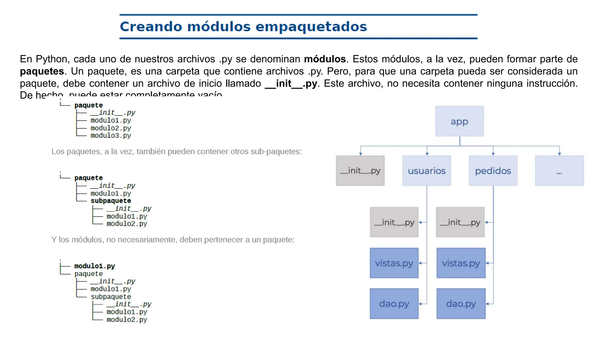 En Python, cada uno de nuestros archivos .py se denominan módulos. Estos módulos, a la vez, pueden formar parte de
paquetes. Un paquete, es una carpeta que contiene archivos .py. Pero, para que una carpeta pueda ser considerada un
paquete, debe contener un archivo de inicio llamado __init__.py. Este archivo, no necesita contener ninguna instrucción.
De hecho, puede estar completamente vacío.
 