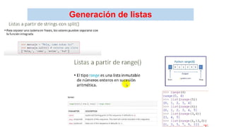 Aprendizaje de Lenguaje de Programación Python | PPTX