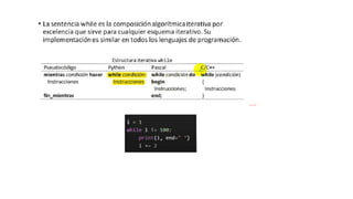 Aprendizaje de Lenguaje de Programación Python | PPTX