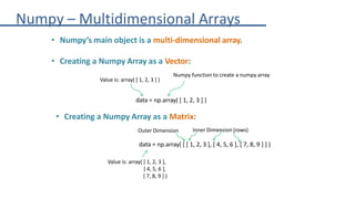 Python 8416516 16 196 46 5163 51 63 51 6.pptx