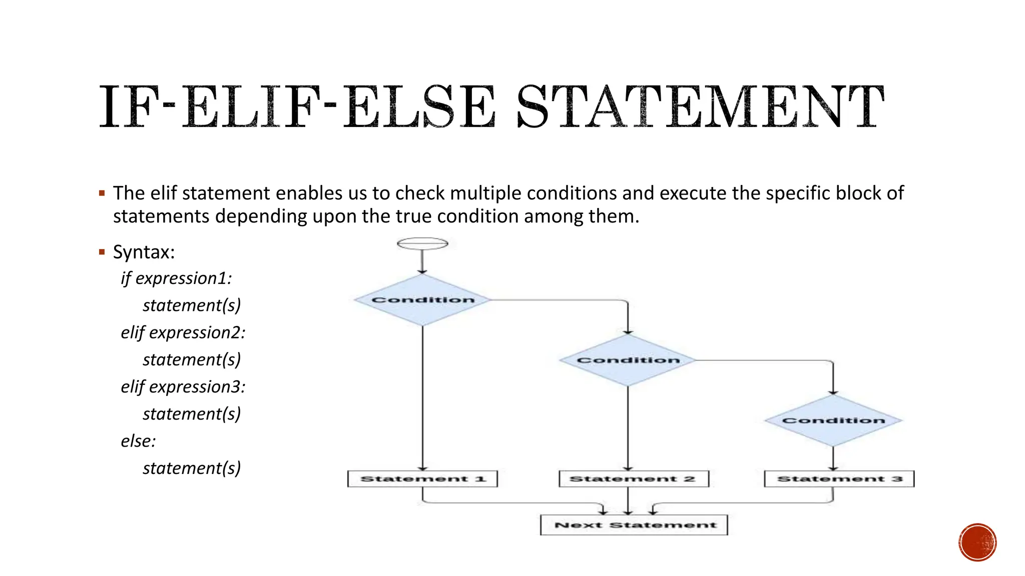  The elif statement enables us to check multiple conditions and execute the specific block of statements depending upon the true condition among them.  Syntax: if expression1: statement(s) elif expression2: statement(s) elif expression3: statement(s) else: statement(s) 