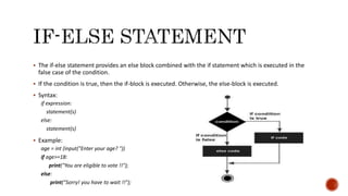  The if-else statement provides an else block combined with the if statement which is executed in the
false case of the condition.
 If the condition is true, then the if-block is executed. Otherwise, the else-block is executed.
 Syntax:
if expression:
statement(s)
else:
statement(s)
 Example:
age = int (input("Enter your age? "))
if age>=18:
print("You are eligible to vote !!");
else:
print("Sorry! you have to wait !!");
 