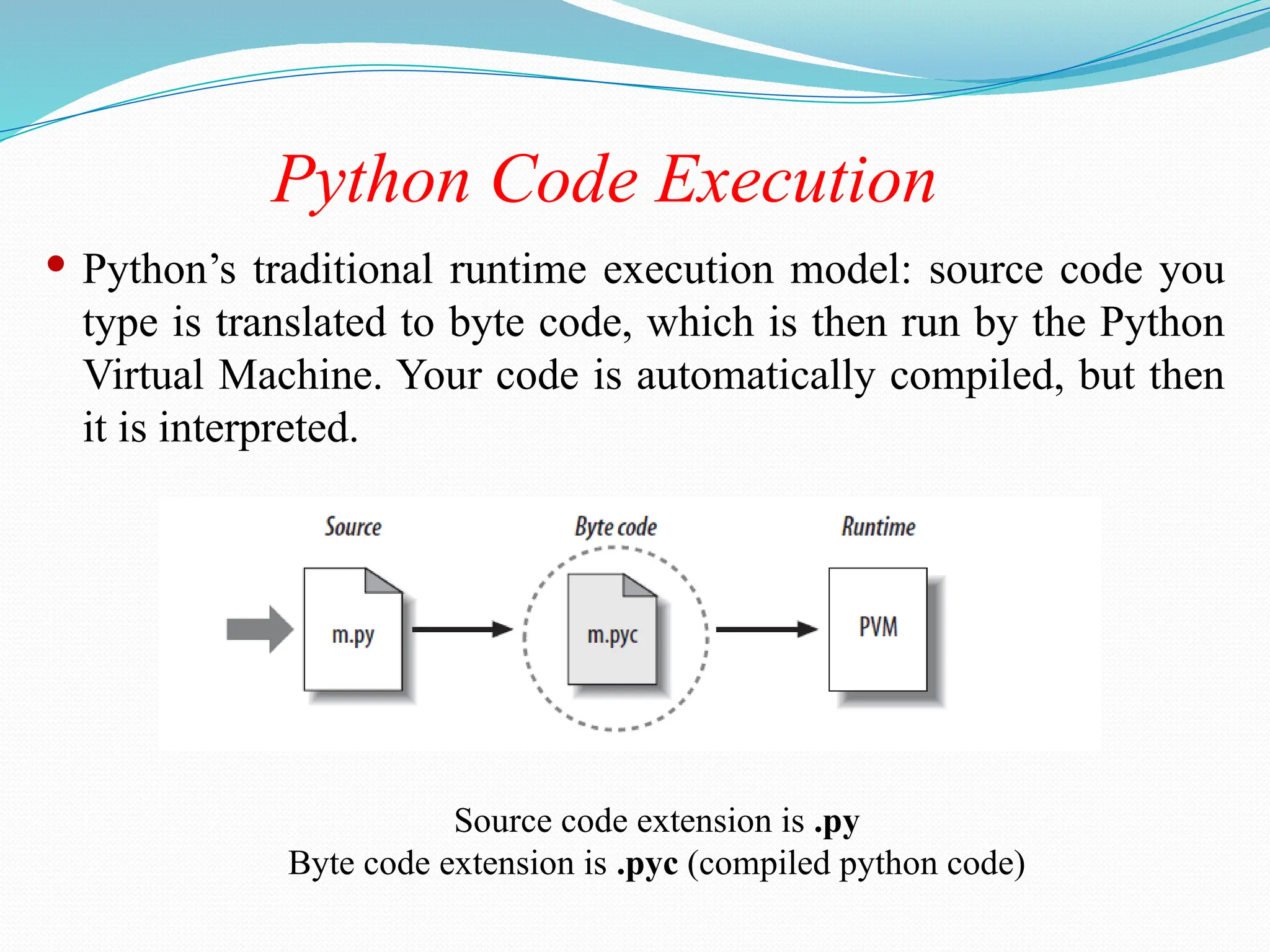 python programminig and introduction.pptx