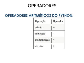 OPERADORES
 