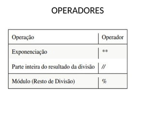OPERADORES
 