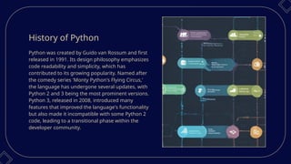 Python Basics and other uses of programming | PPTX