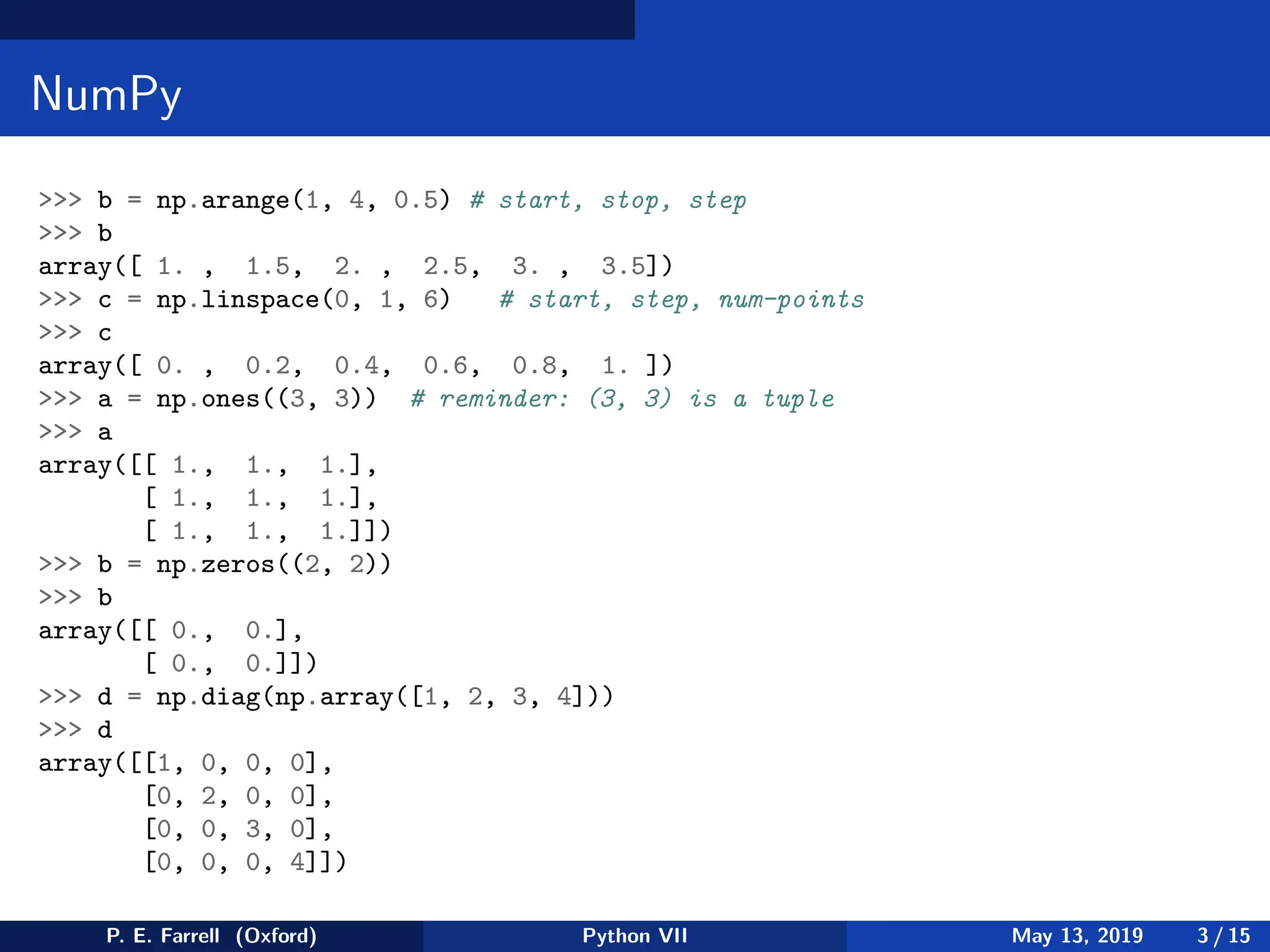 NumPy
 b = np.arange(1, 4, 0.5) # start, stop, step
 b
array([ 1. , 1.5, 2. , 2.5, 3. , 3.5])
 c = np.linspace(0, 1, 6) # start, step, num-points
 c
array([ 0. , 0.2, 0.4, 0.6, 0.8, 1. ])
 a = np.ones((3, 3)) # reminder: (3, 3) is a tuple
 a
array([[ 1., 1., 1.],
[ 1., 1., 1.],
[ 1., 1., 1.]])
 b = np.zeros((2, 2))
 b
array([[ 0., 0.],
[ 0., 0.]])
 d = np.diag(np.array([1, 2, 3, 4]))
 d
array([[1, 0, 0, 0],
[0, 2, 0, 0],
[0, 0, 3, 0],
[0, 0, 0, 4]])
P. E. Farrell (Oxford) Python VII May 13, 2019 3 / 15
 