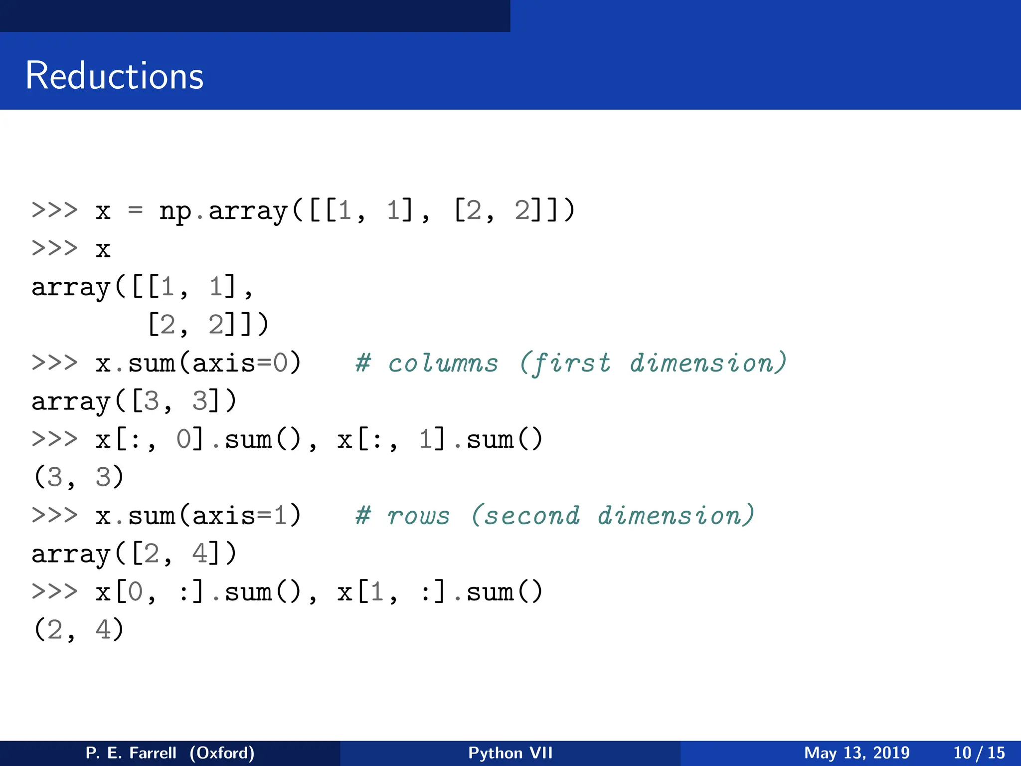 Reductions
 x = np.array([[1, 1], [2, 2]])
 x
array([[1, 1],
[2, 2]])
 x.sum(axis=0) # columns (first dimension)
array([3, 3])
 x[:, 0].sum(), x[:, 1].sum()
(3, 3)
 x.sum(axis=1) # rows (second dimension)
array([2, 4])
 x[0, :].sum(), x[1, :].sum()
(2, 4)
P. E. Farrell (Oxford) Python VII May 13, 2019 10 / 15
 