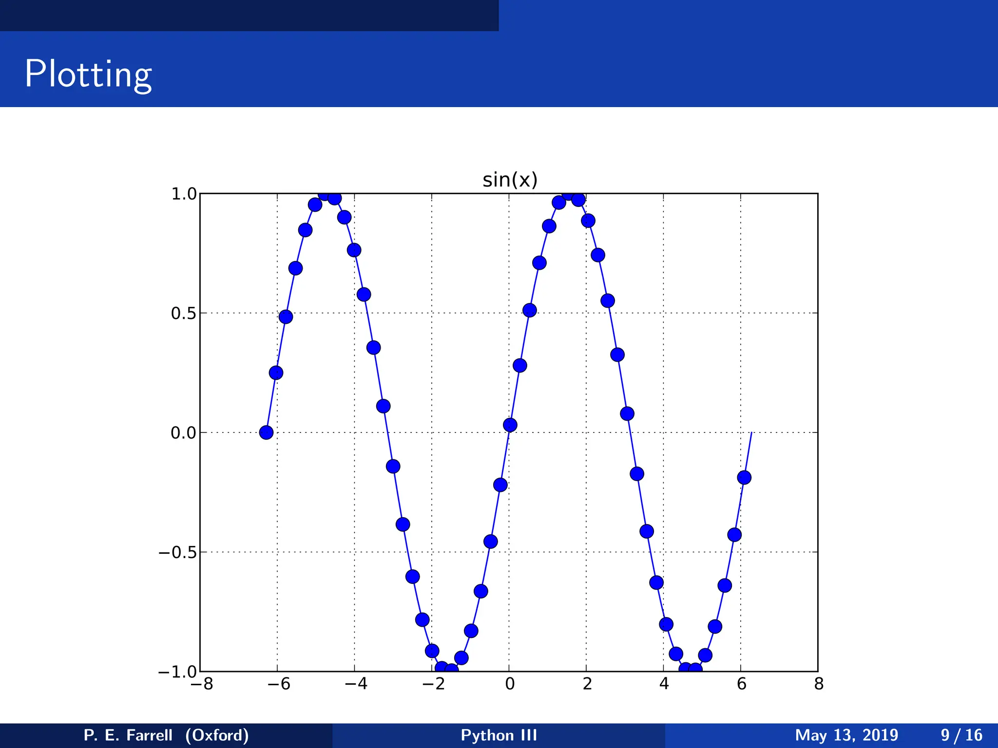 Plotting
8 6 4 2 0 2 4 6 8
1.0
0.5
0.0
0.5
1.0
sin(x)
P. E. Farrell (Oxford) Python III May 13, 2019 9 / 16
 