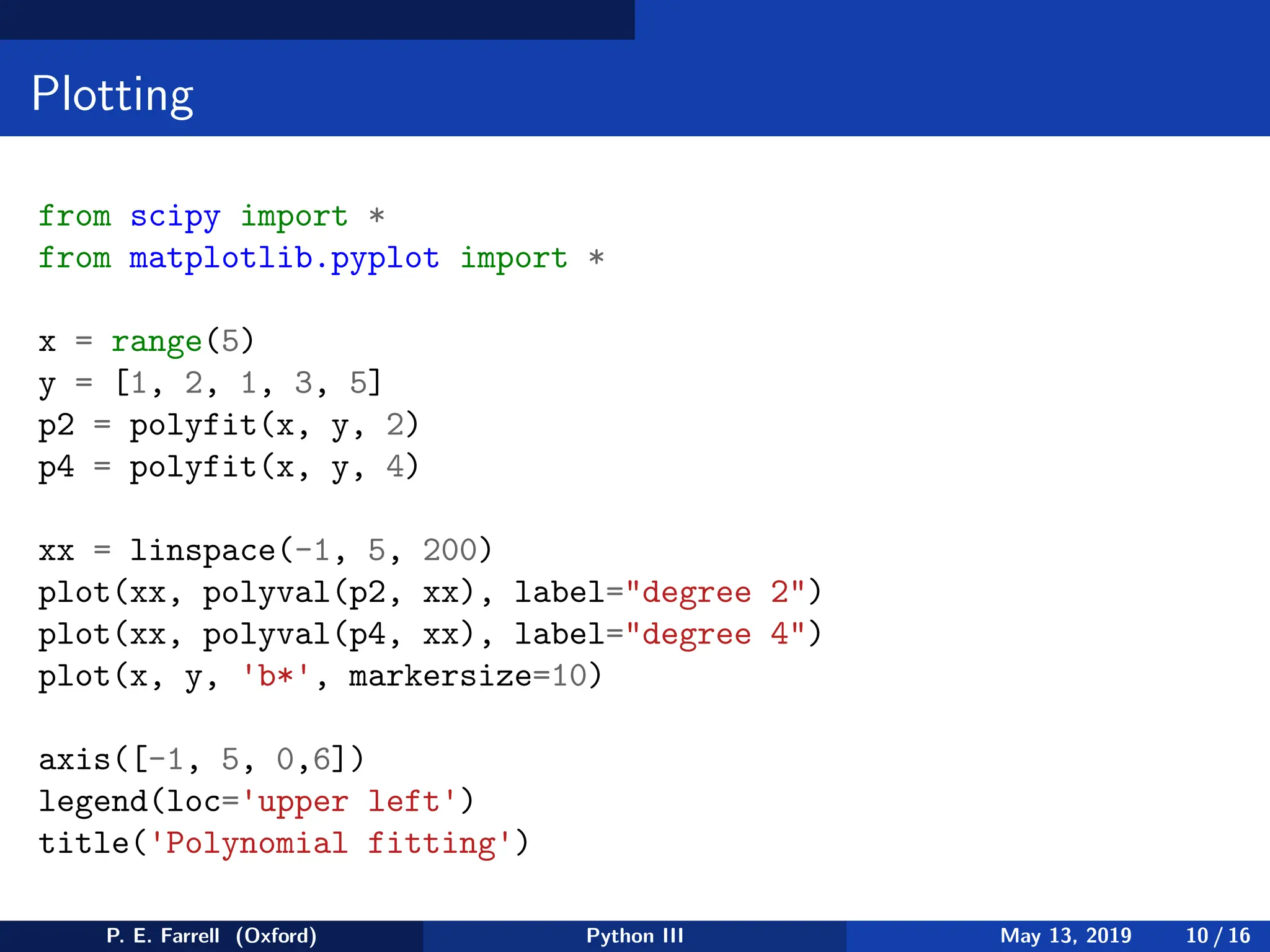 Plotting
from scipy import *
from matplotlib.pyplot import *
x = range(5)
y = [1, 2, 1, 3, 5]
p2 = polyfit(x, y, 2)
p4 = polyfit(x, y, 4)
xx = linspace(-1, 5, 200)
plot(xx, polyval(p2, xx), label=degree 2)
plot(xx, polyval(p4, xx), label=degree 4)
plot(x, y, 'b*', markersize=10)
axis([-1, 5, 0,6])
legend(loc='upper left')
title('Polynomial fitting')
P. E. Farrell (Oxford) Python III May 13, 2019 10 / 16
 