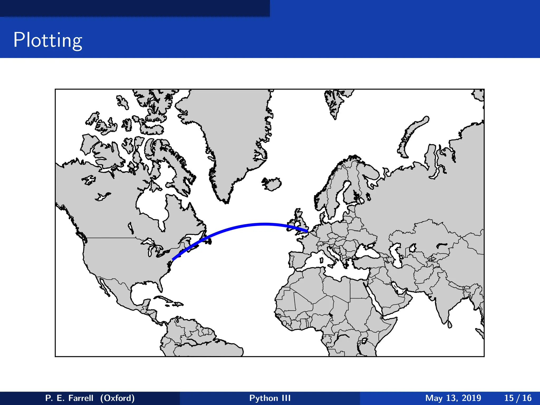 Plotting
P. E. Farrell (Oxford) Python III May 13, 2019 15 / 16
 