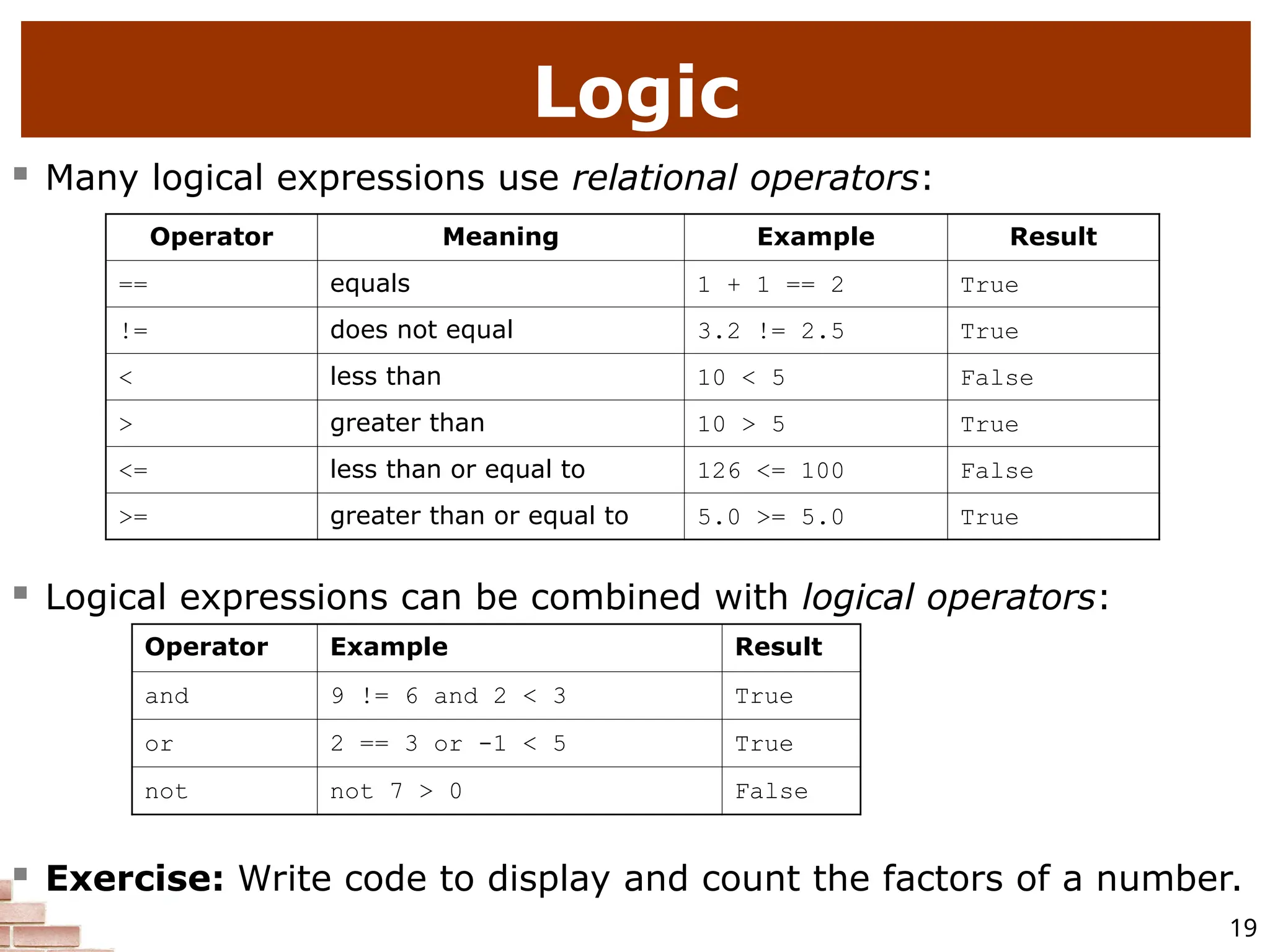 19 Logic  Many logical expressions use relational operators:  Logical expressions can be combined with logical operators:  Exercise: Write code to display and count the factors of a number. Operator Example Result and 9 != 6 and 2 < 3 True or 2 == 3 or -1 < 5 True not not 7 > 0 False Operator Meaning Example Result == equals 1 + 1 == 2 True != does not equal 3.2 != 2.5 True < less than 10 < 5 False > greater than 10 > 5 True <= less than or equal to 126 <= 100 False >= greater than or equal to 5.0 >= 5.0 True 