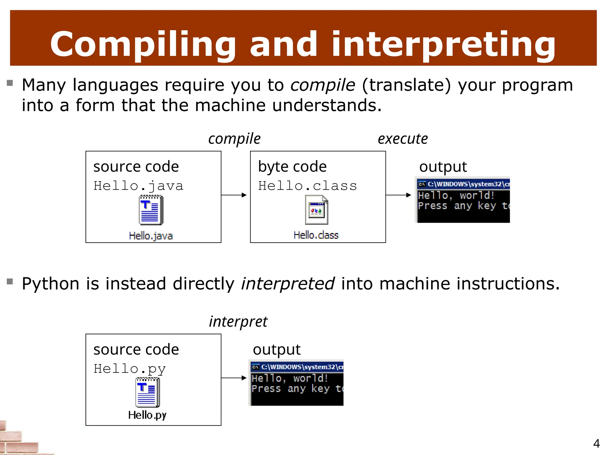 4 Compiling and interpreting  Many languages require you to compile (translate) your program into a form that the machine understands.  Python is instead directly interpreted into machine instructions. compile execute output source code Hello.java byte code Hello.class interpret output source code Hello.py 