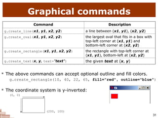 python fundamental for beginner course .ppt