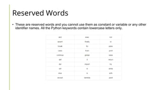 Reserved Words
• These are reserved words and you cannot use them as constant or variable or any other
identifier names. All the Python keywords contain lowercase letters only.
 