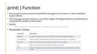 print( ) Function
• The print() function prints the specified message to the screen, or other standard
output device.
• The message can be a string, or any other object, the object will be converted into a
string before written to the screen.
• Syntax:
print(object(s), sep=separator, end=end, file=file, flush=flush)
• Parameter Values:
 