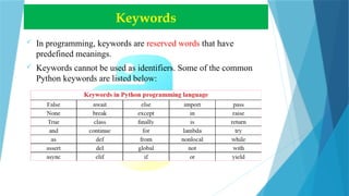 Introduction of Python class 9 CDC Nepal.pptx