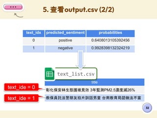 Python 自然語言處理應用 - 3. 情緒分析篇 / Sentiment Analysis | PDF