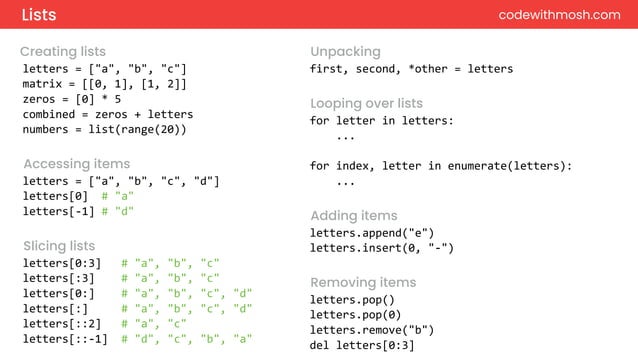 Python-3-compiled-Cheat-Sheet-version-3.pdf