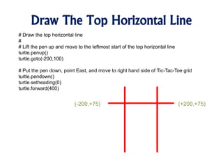 Draw The Top Horizontal Line
# Draw the top horizontal line
#
# Lift the pen up and move to the leftmost start of the top horizontal line
turtle.penup()
turtle.goto(-200,100)
# Put the pen down, point East, and move to right hand side of Tic-Tac-Toe grid
turtle.pendown()
turtle.setheading(0)
turtle.forward(400)
(-200,+75) (+200,+75)
 