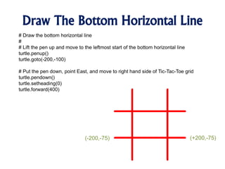 Draw The Bottom Horizontal Line
# Draw the bottom horizontal line
#
# Lift the pen up and move to the leftmost start of the bottom horizontal line
turtle.penup()
turtle.goto(-200,-100)
# Put the pen down, point East, and move to right hand side of Tic-Tac-Toe grid
turtle.pendown()
turtle.setheading(0)
turtle.forward(400)
(-200,-75) (+200,-75)
 
