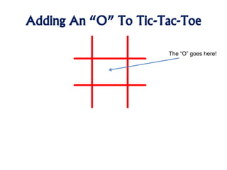 Adding An “O” To Tic-Tac-Toe
The “O” goes here!
 