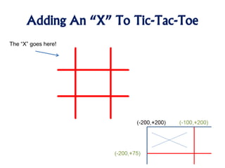 Adding An “X” To Tic-Tac-Toe
The “X” goes here!
 
