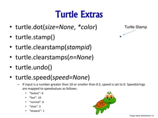 Turtle Extras
• turtle.dot(size=None, *color)
• turtle.stamp()
• turtle.clearstamp(stampid)
• turtle.clearstamps(n=None)
• turtle.undo()
• turtle.speed(speed=None)
– If input is a number greater than 10 or smaller than 0.5, speed is set to 0. Speedstrings
are mapped to speedvalues as follows:
• “fastest”: 0
• “fast”: 10
• “normal”: 6
• “slow”: 3
• “slowest”: 1
Turtle Stamp
Image www.webweaver.nu
 