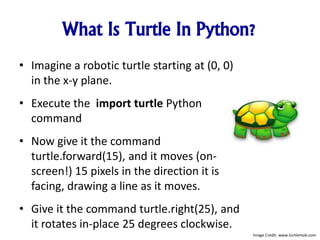 What Is Turtle In Python?
• Imagine a robotic turtle starting at (0, 0)
in the x-y plane.
• Execute the import turtle Python
command
• Now give it the command
turtle.forward(15), and it moves (on-
screen!) 15 pixels in the direction it is
facing, drawing a line as it moves.
• Give it the command turtle.right(25), and
it rotates in-place 25 degrees clockwise.
Image Credit: www.turtlemob.com
 