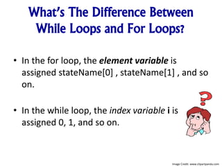An Introduction To Python - FOR Loop | PPTX