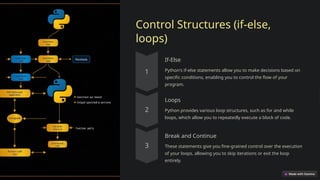 Python-A-Programming-Language-Essentials.pptx