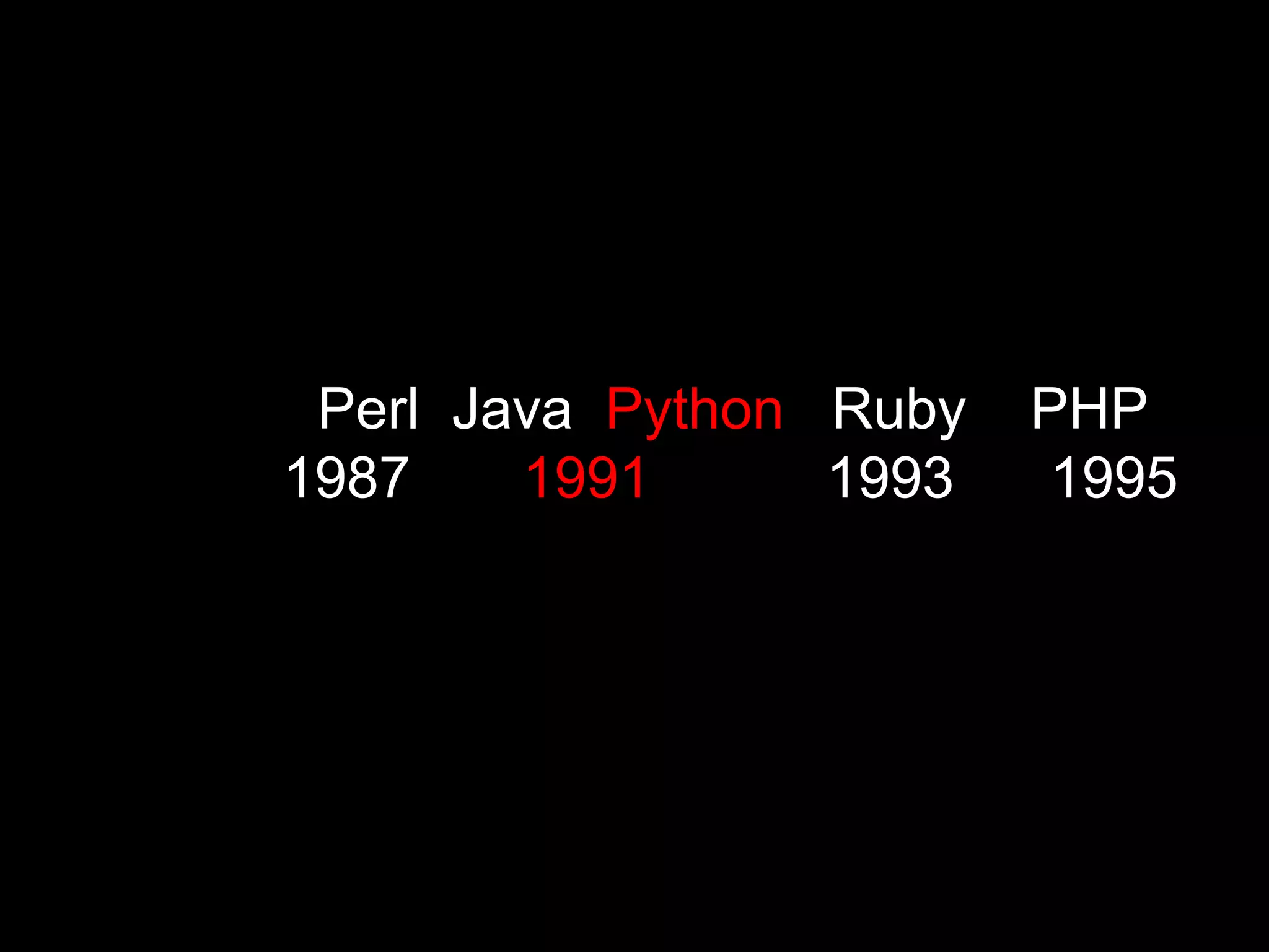 Perl Java Python Ruby PHP 1987 1991 1993 1995 