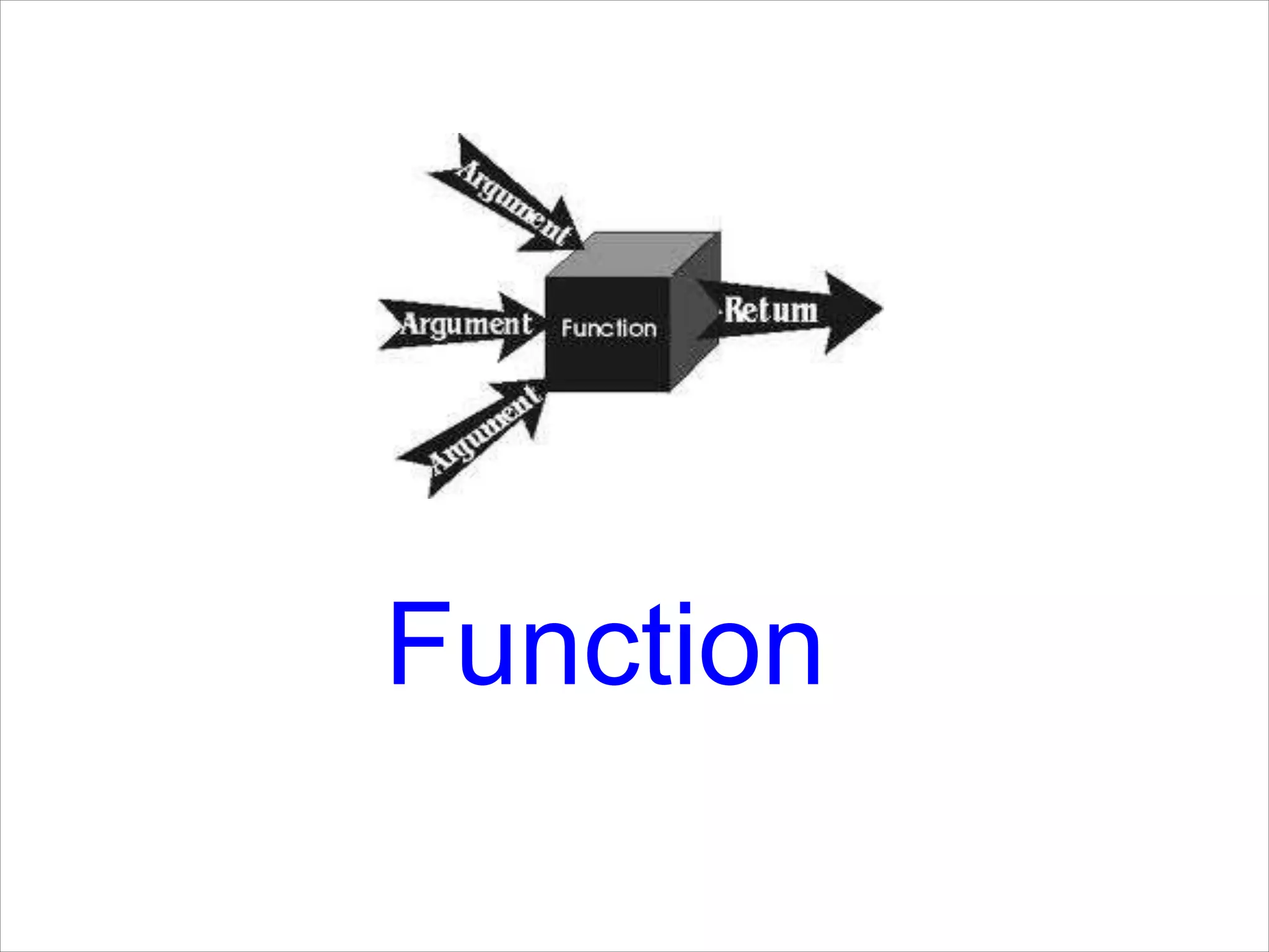 Function 