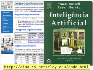 http://aima.cs.berkeley.edu/code.html
 