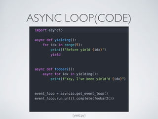Introduction to Python Asyncio | PDF