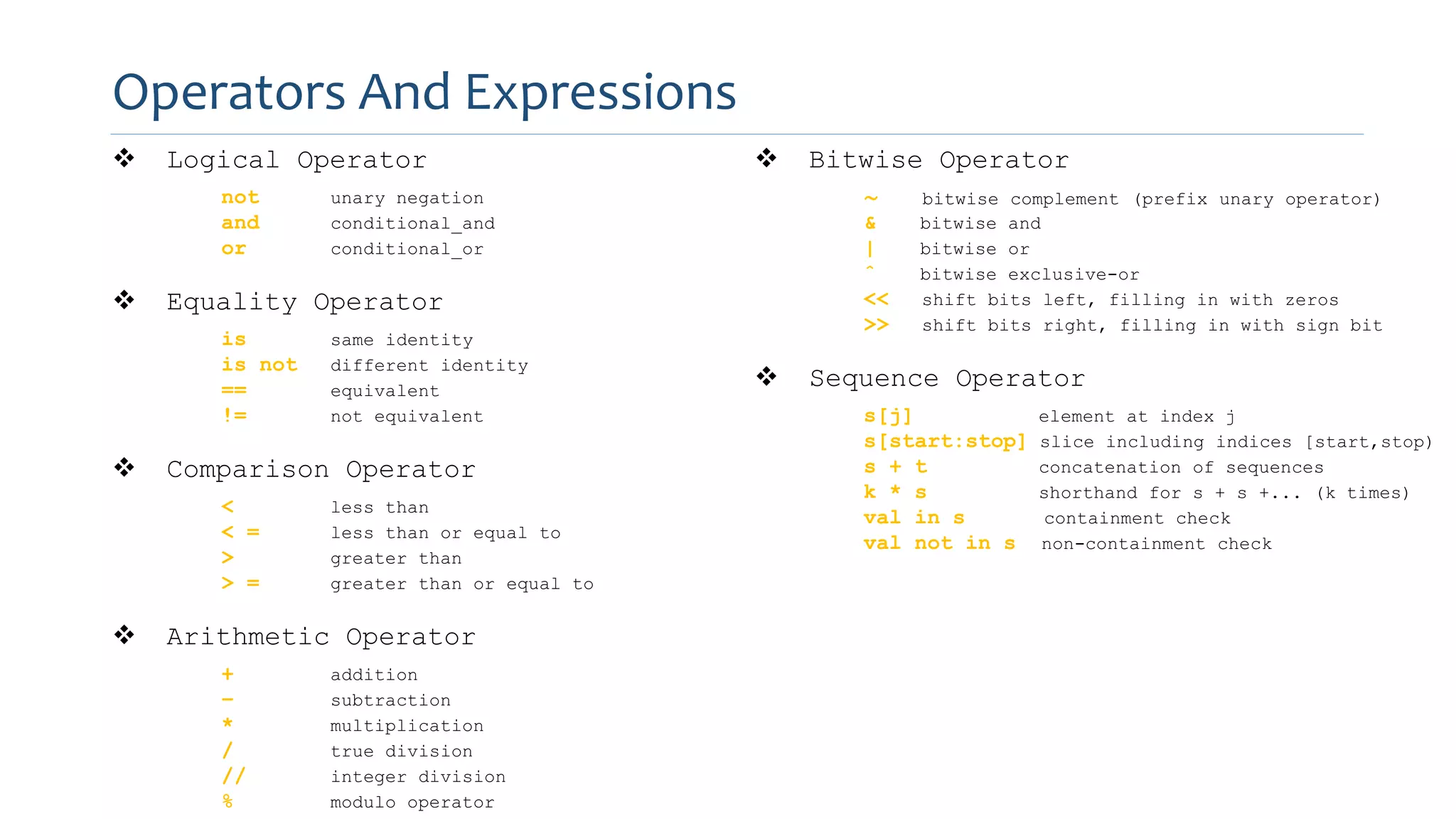  Logical Operator
not unary negation
and conditional_and
or conditional_or
 Equality Operator
is same identity
is not different identity
== equivalent
!= not equivalent
 Comparison Operator
< less than
< = less than or equal to
> greater than
> = greater than or equal to
 Arithmetic Operator
+ addition
− subtraction
* multiplication
/ true division
// integer division
% modulo operator
Operators And Expressions
 Bitwise Operator
∼ bitwise complement (prefix unary operator)
& bitwise and
| bitwise or
ˆ bitwise exclusive-or
<< shift bits left, filling in with zeros
>> shift bits right, filling in with sign bit
 Sequence Operator
s[j] element at index j
s[start:stop] slice including indices [start,stop)
s + t concatenation of sequences
k * s shorthand for s + s +... (k times)
val in s containment check
val not in s non-containment check
 